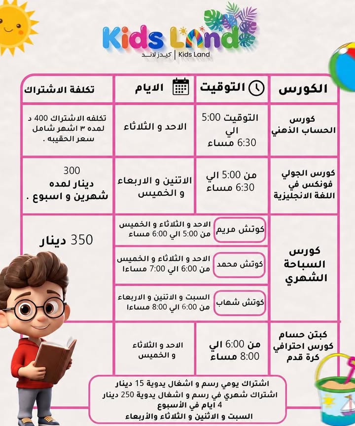 Kids Academyly